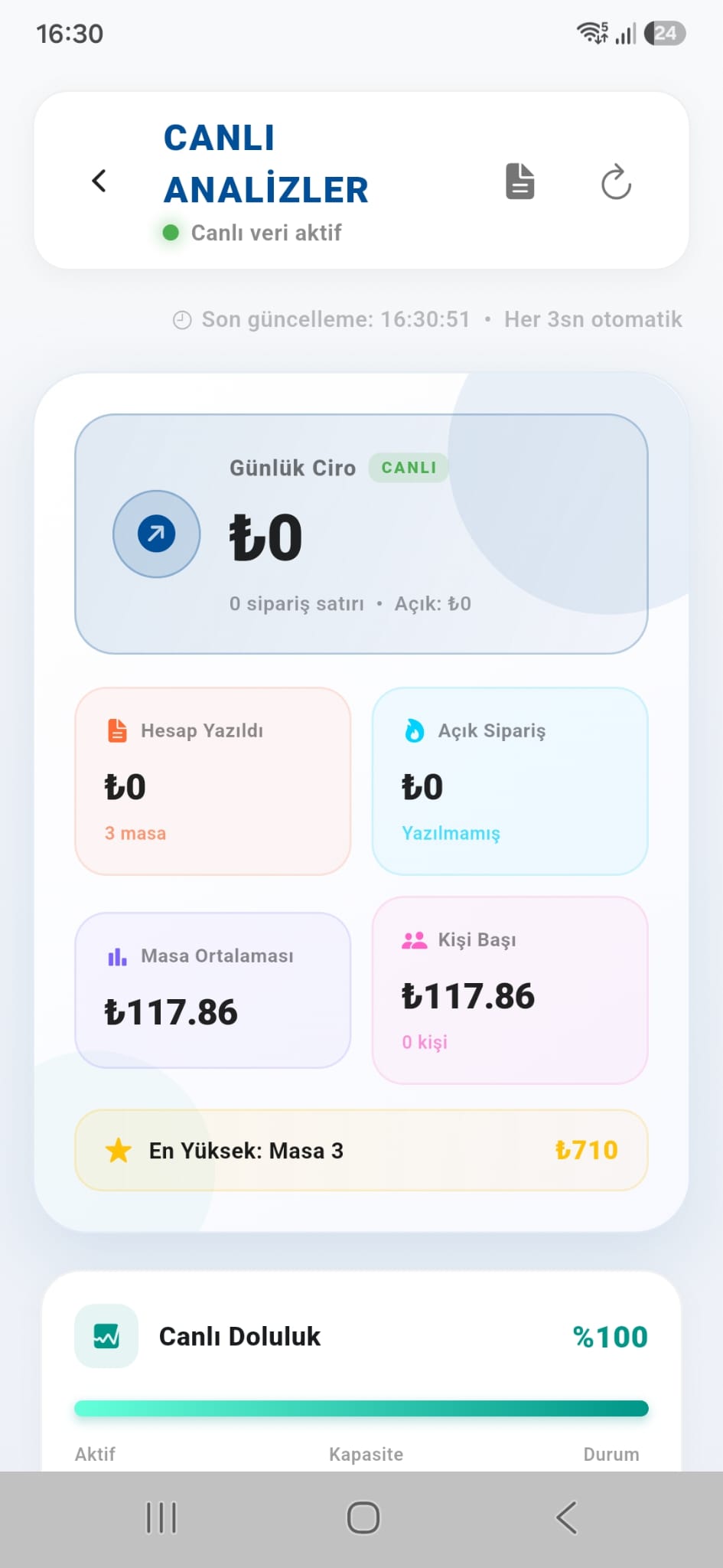 Mobil garson canlı analiz ekranı